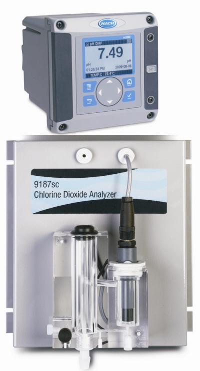 SC200/9187sc在线二氧化氯分析仪